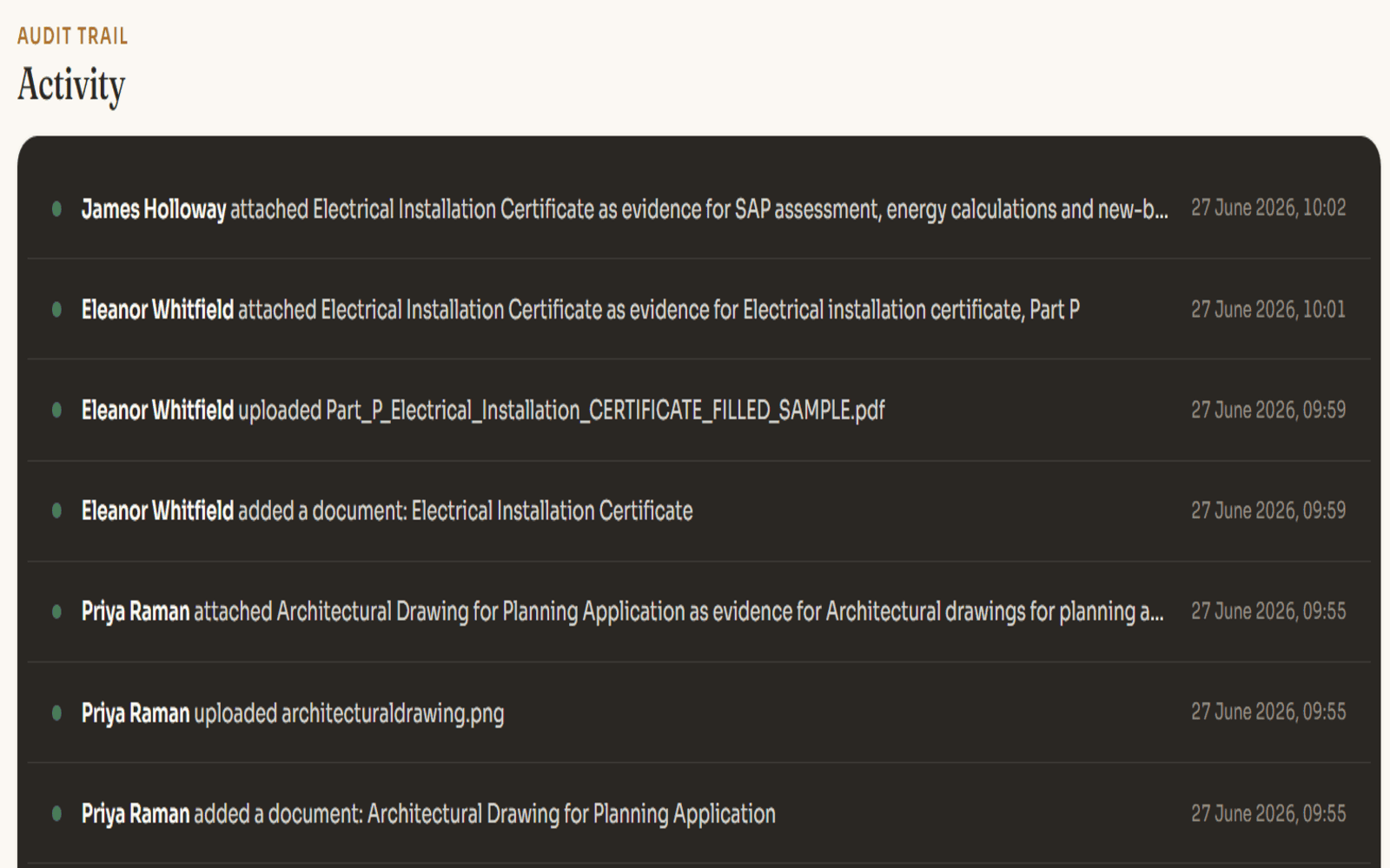 The append-only activity ledger, each entry naming who acted and when