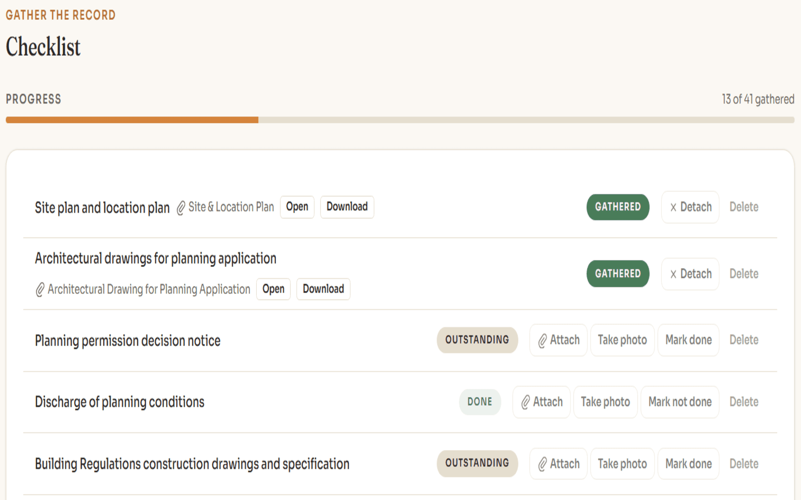 The project checklist, with gathered and outstanding items
